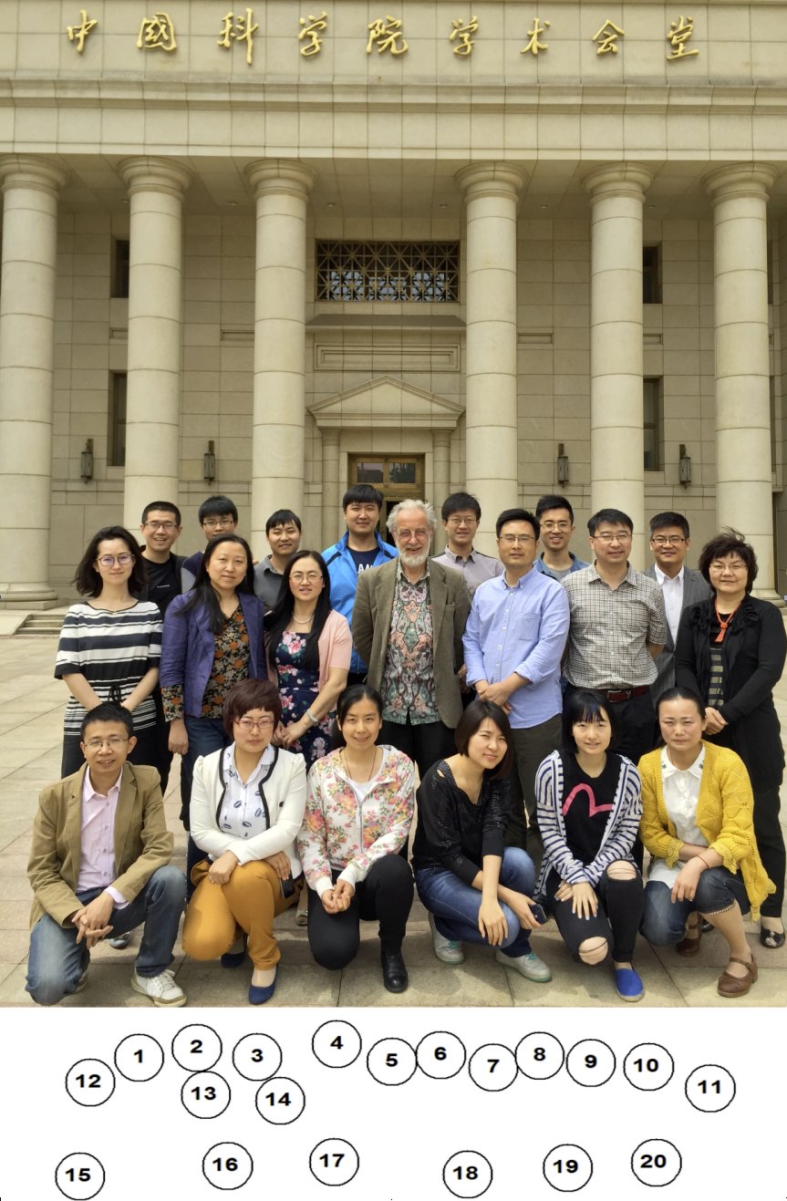 Beijing 2015 data course