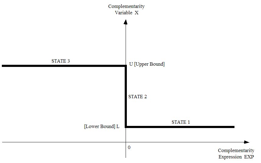 three states of the general complementarity