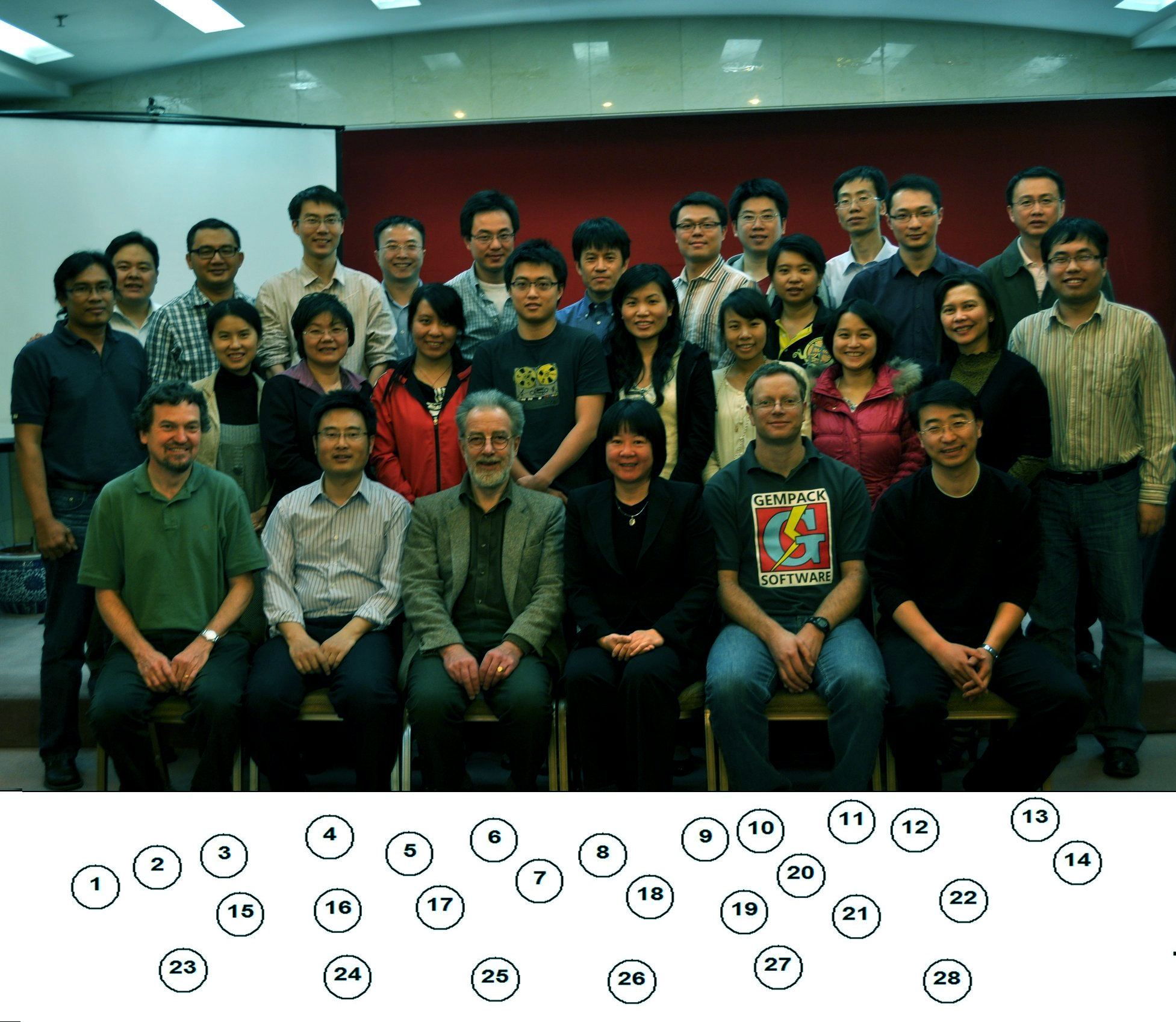 April 2011 Practical GE Modelling Course in Beijing
