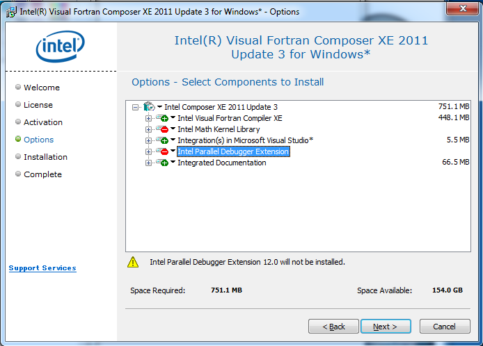 Fortran Windows Компилятор