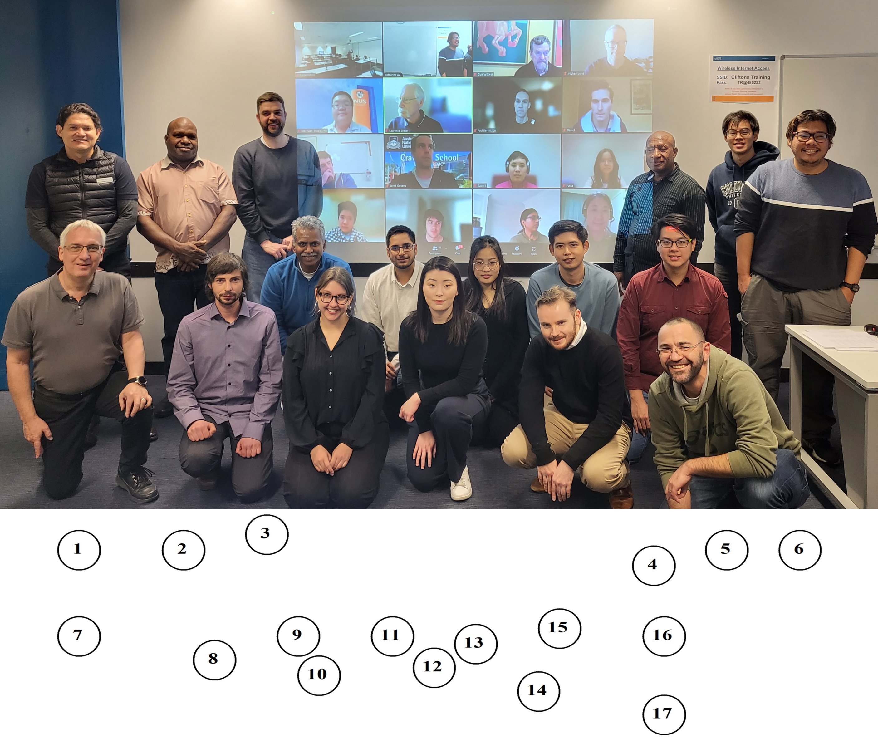 In-person participants of the Practical CGE Course held in Melbourne July 2022