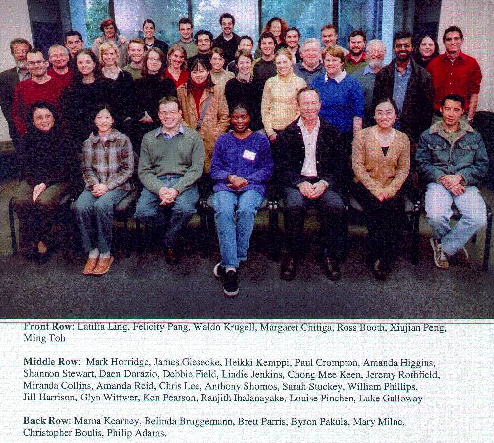 June 2003 Practical CGE Modelling Course at Monash