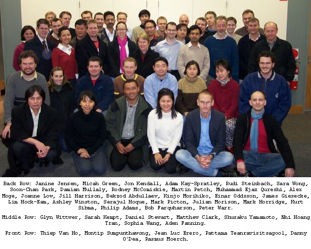 July 2004 Practical CGE Modelling Course at Monash