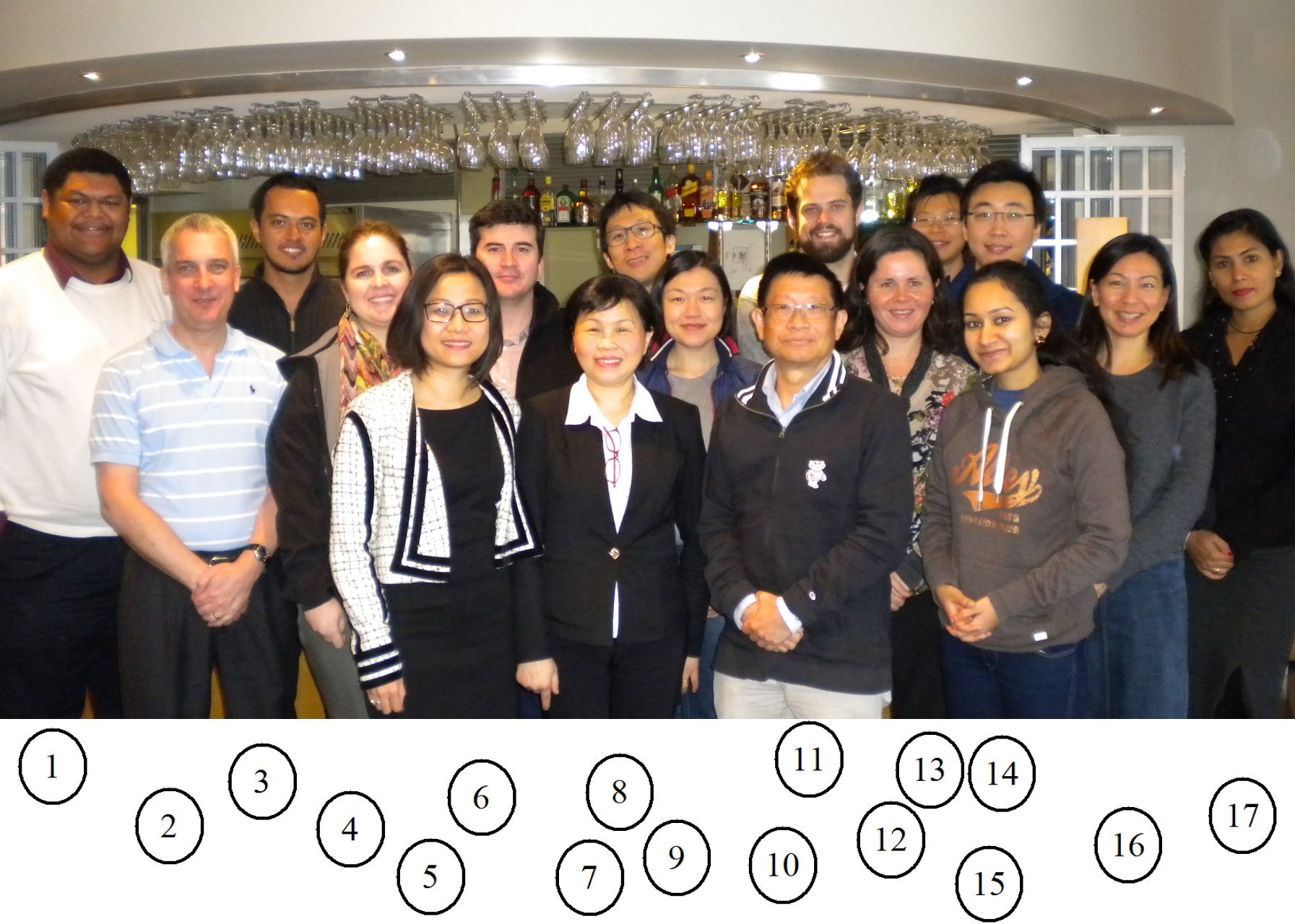 August 2015 Practical GE Course, VU Melbourne