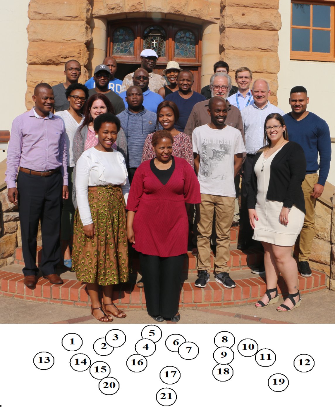 September 2017 Regional CGE course, Pretoria