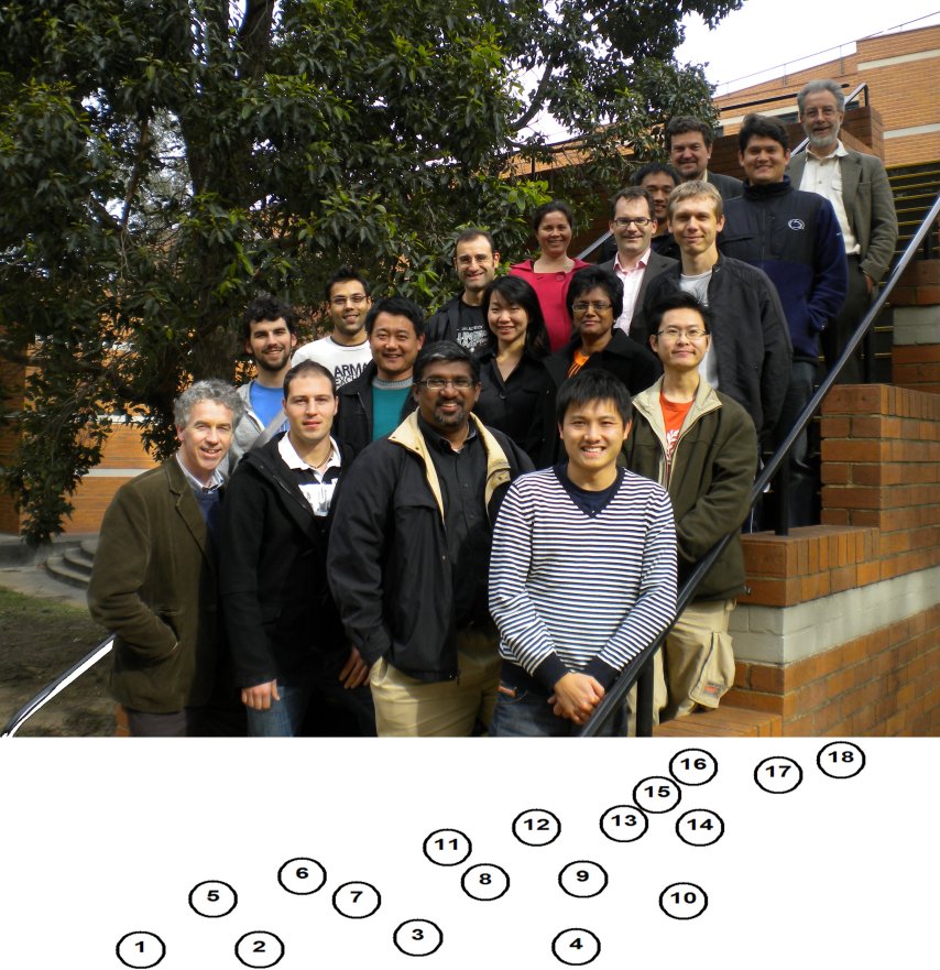 October 2009 Regional CGE Modelling Course at Monash University