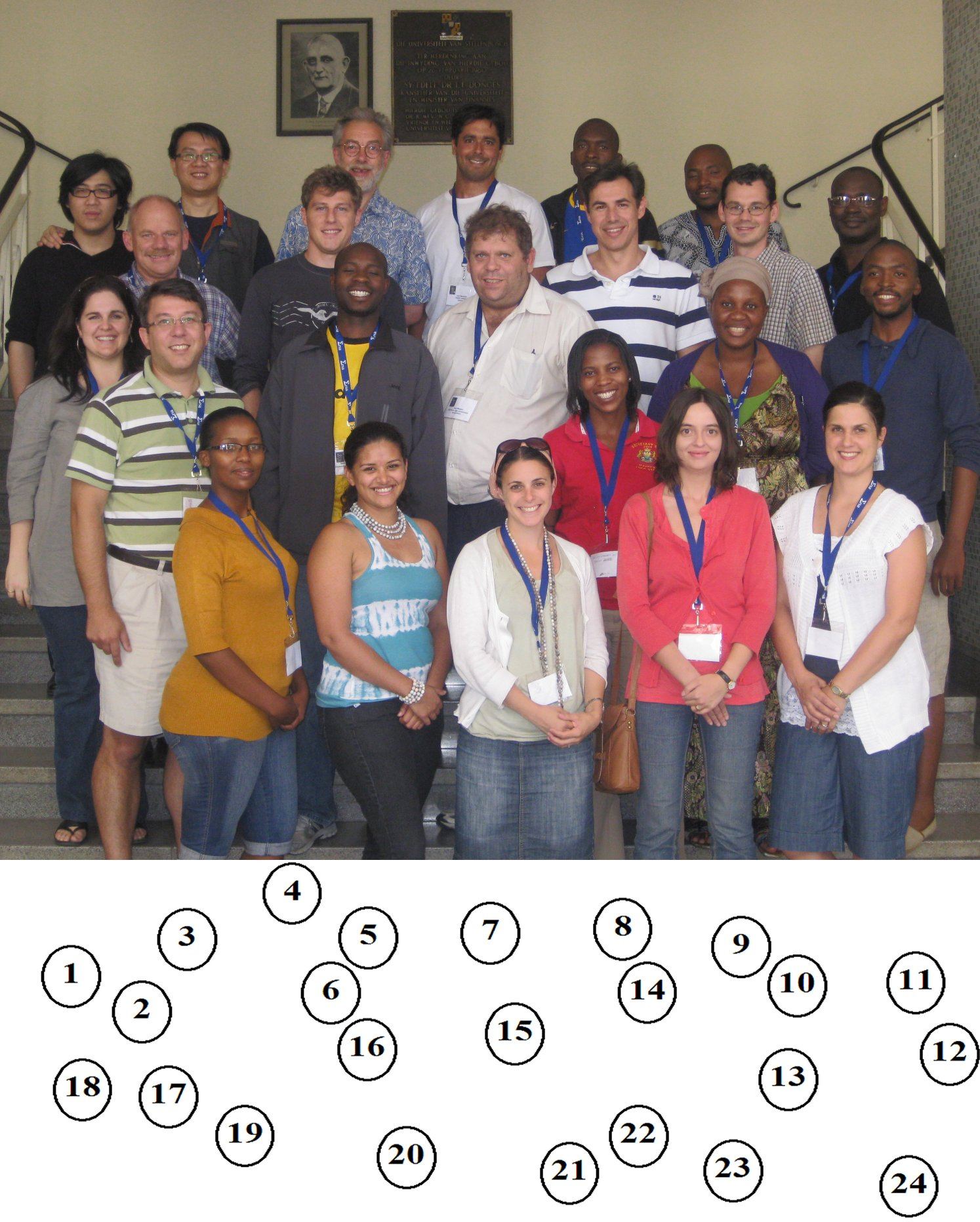 January 2011 TERM Regional CGE Modelling Course at University of Stellenbosch, South Africa