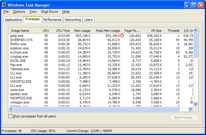 Task Manager